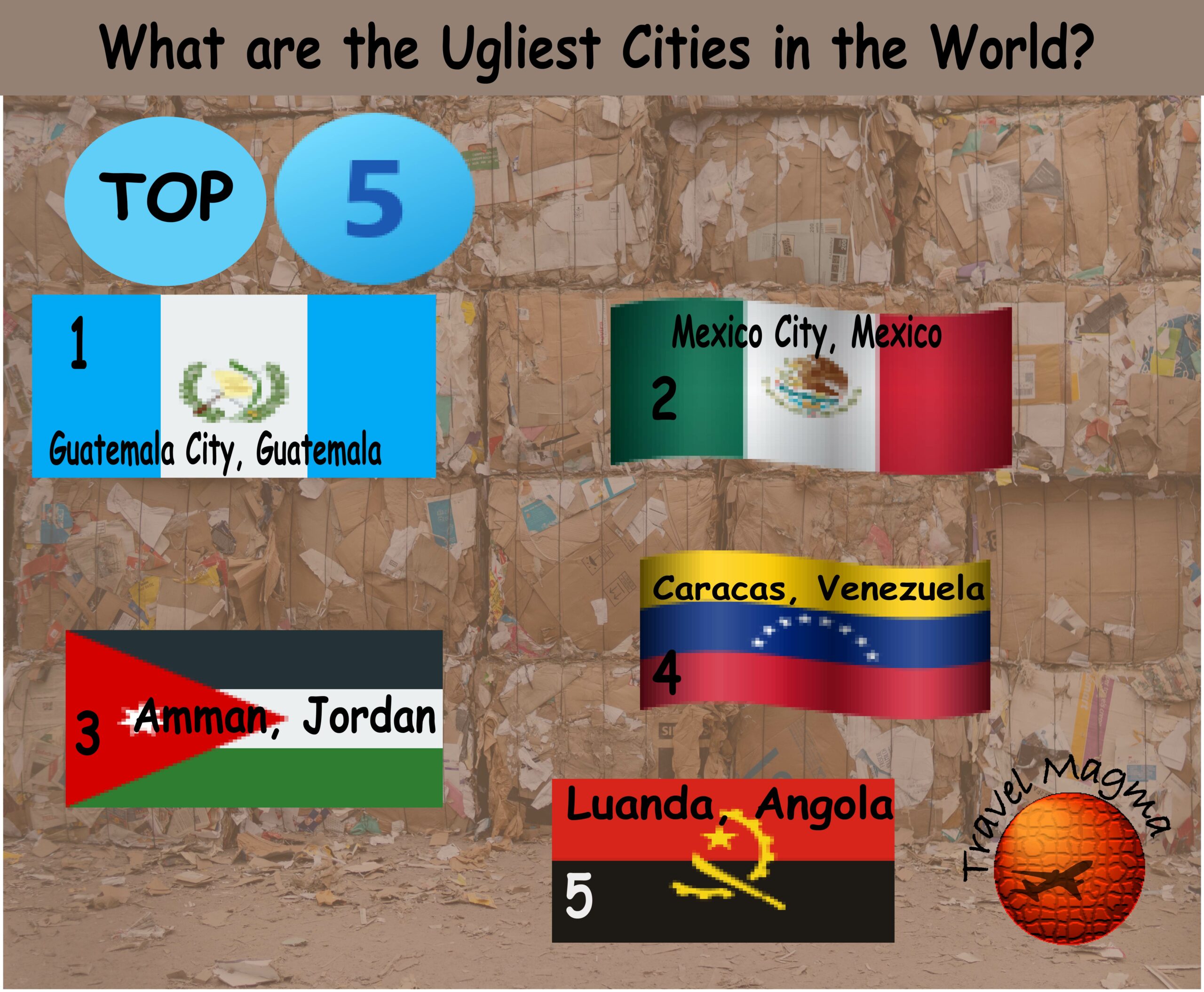 What are the Ugliest Cities in the World?