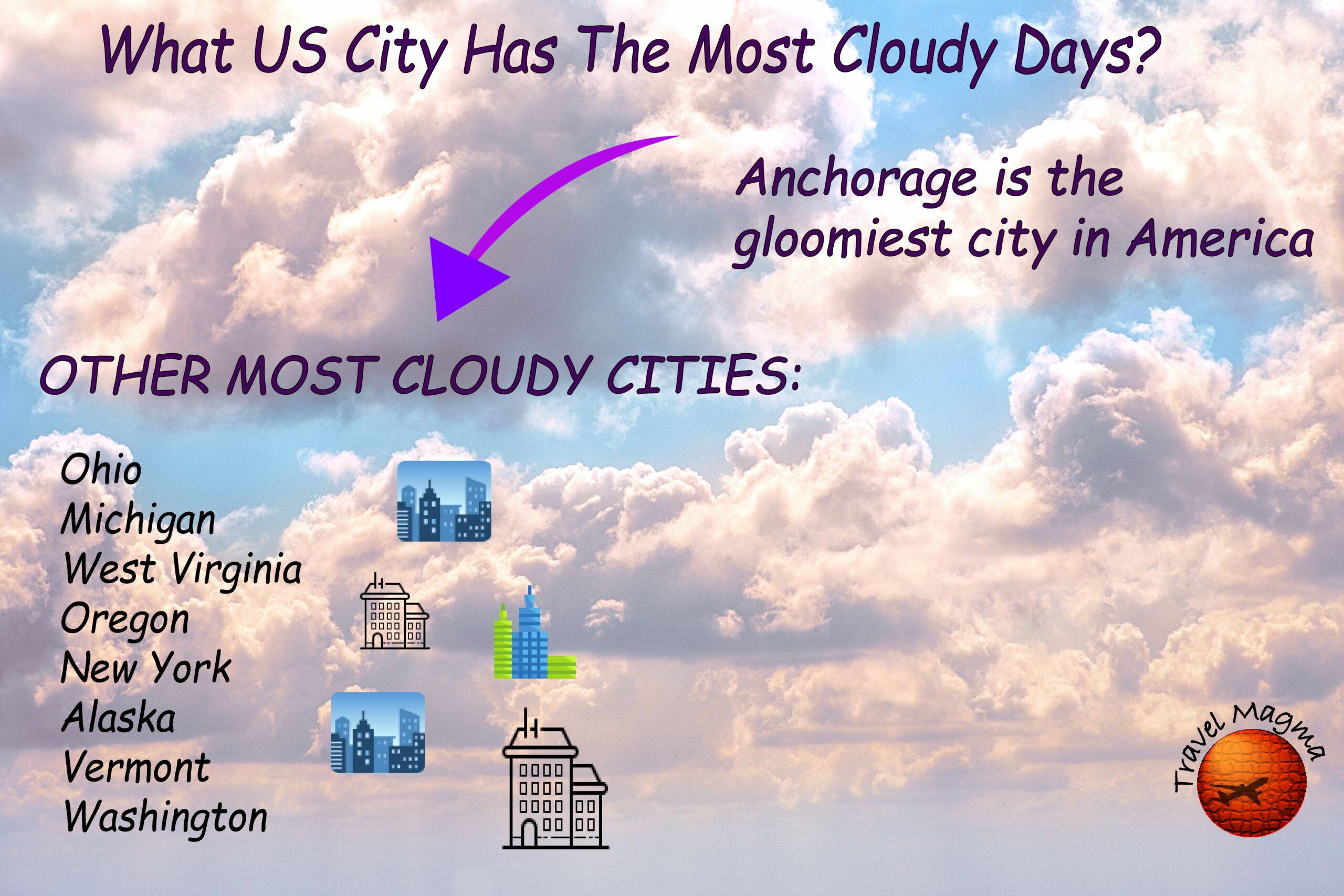 What US City Has The Most Cloudy Days?